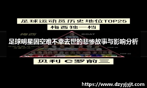 足球明星因空难不幸去世的悲惨故事与影响分析